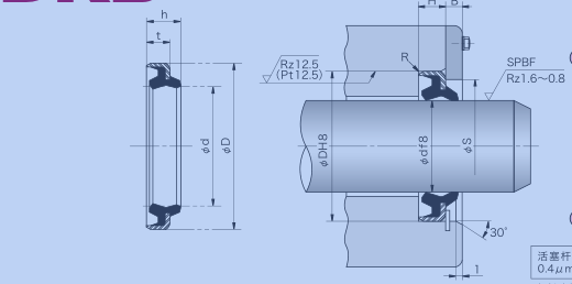交換動きAR2342-E5 DKB 40のための塵のシールは優秀な塵の抵抗オイル シールを備えています